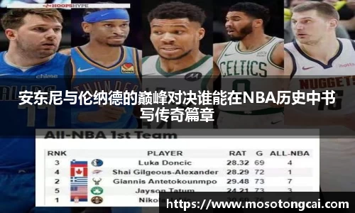 安东尼与伦纳德的巅峰对决谁能在NBA历史中书写传奇篇章