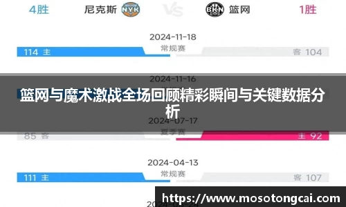 篮网与魔术激战全场回顾精彩瞬间与关键数据分析