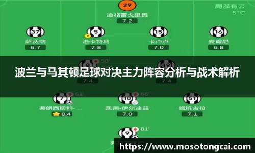 波兰与马其顿足球对决主力阵容分析与战术解析